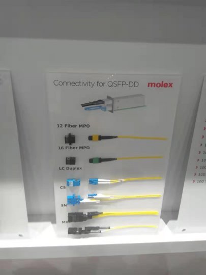 <b>采访OFC2019：新产品，Molex对光通信的未来持乐观</b>